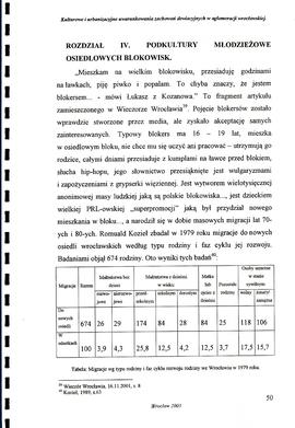 Kulturowe i urbanizacyjne uwarunkowania zachowań dewiacyjnych w aglomeracji wrocławskiej