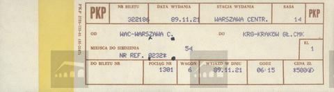 Original Digital object not accessible